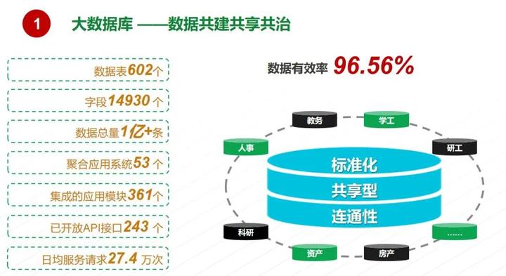 一肖一马,数据驱动执行方案_1080p57.566