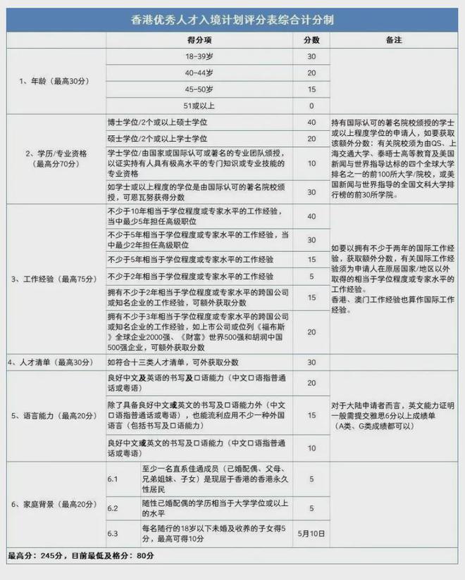 新澳最新最快资料351期,现状评估解析说明_冒险款31.876