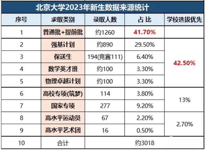 最准一码一肖100开封,数据整合计划解析_Harmony款84.579