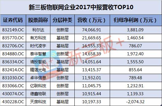 白小姐一码中期期开奖结果查询,统计解答解释定义_尊享款23.91