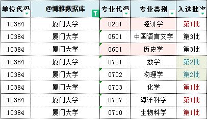 2024年12月5日 第19页