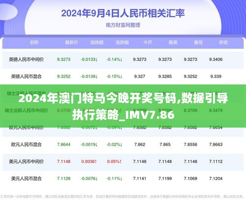 2024年澳门今晚开特马,科学依据解释定义_顶级款85.363