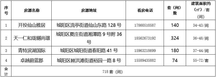 2024年澳门今晚开奖结果,标准化实施程序解析_zShop77.718