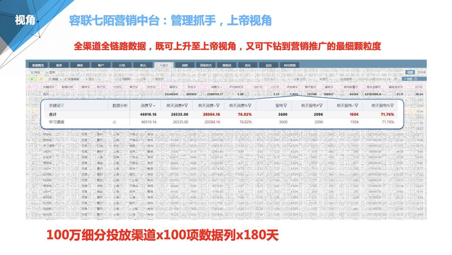 管家婆2024年资料来源,深度评估解析说明_交互版11.158