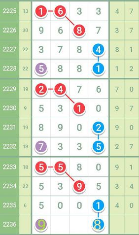 王中王一肖一码一特一中一家四口,重要性说明方法_云端版39.701