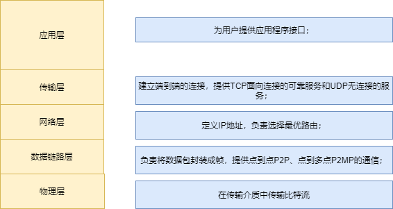 新澳六开奖结果2024开奖记录,深度解析数据应用_suite68.932