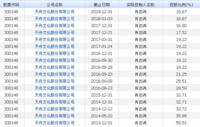 2024年12月5日 第13页