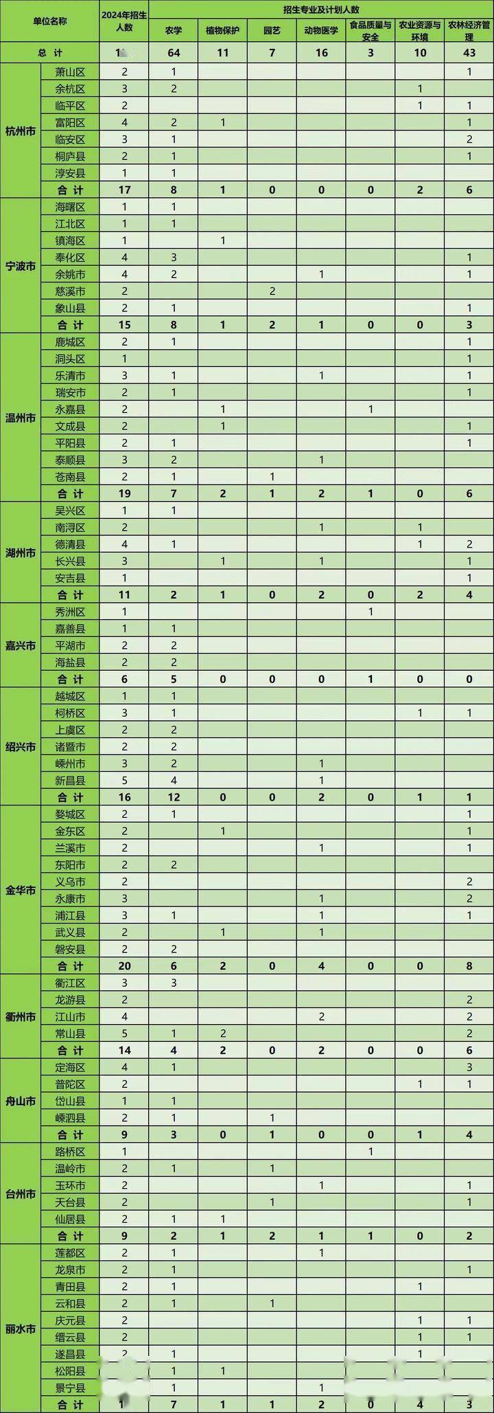 2024年香港开奖结果记录,专家解读说明_3D52.285