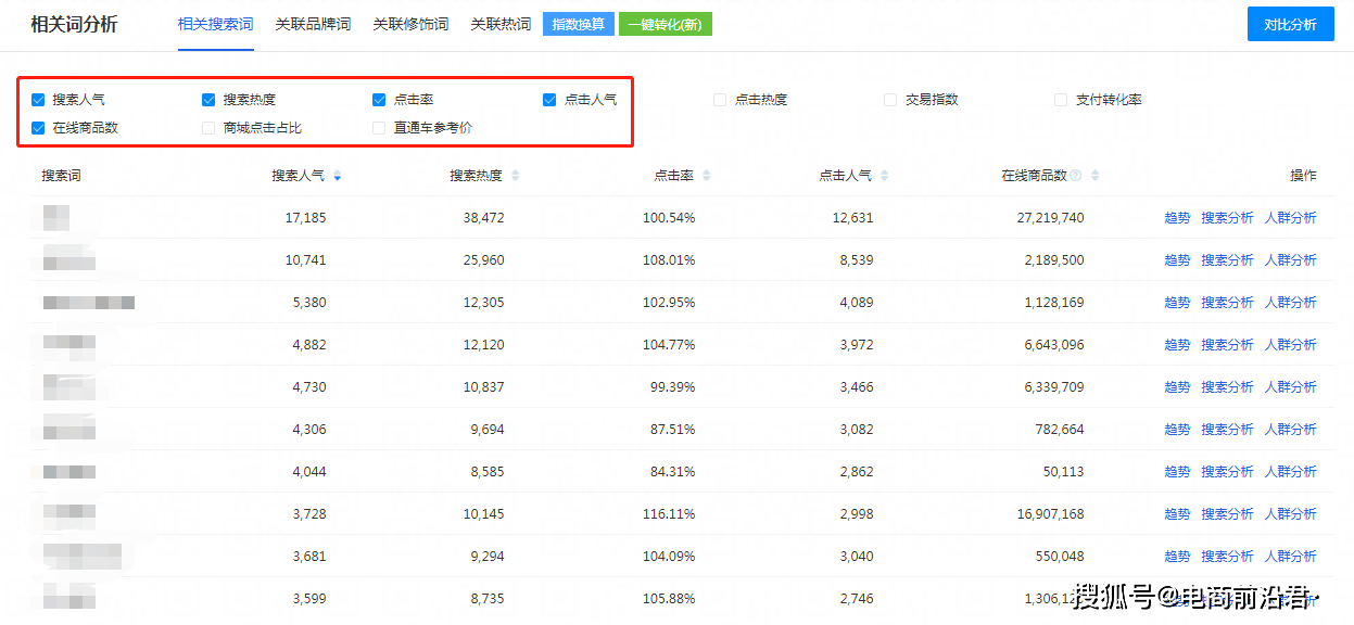 2024澳彩开奖记录查询表,精细化评估解析_SP90.893