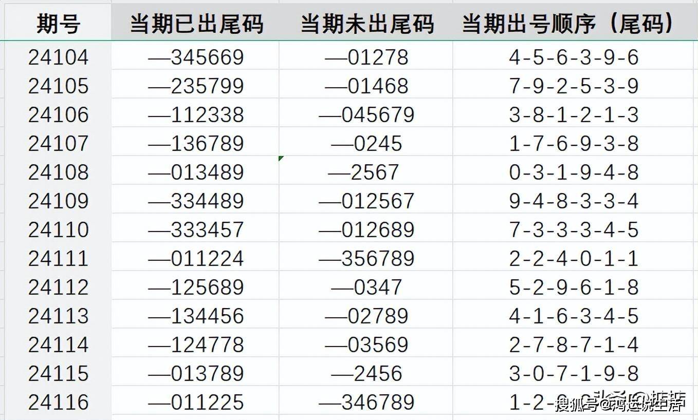 7777788888王中王开奖最新玄机,专业执行问题_策略版35.181