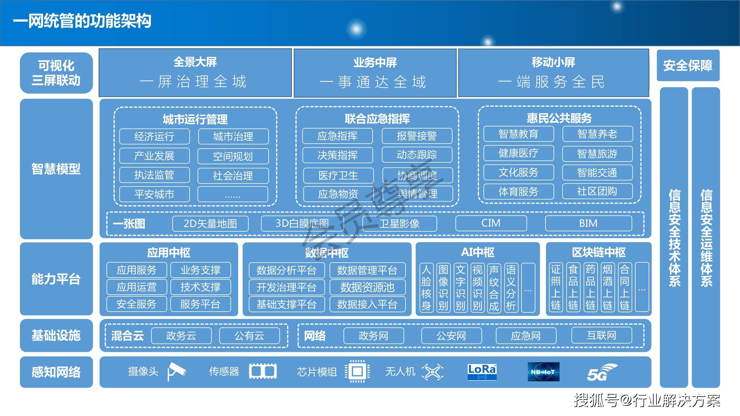 一肖一码一中一特,仿真方案实现_战略版69.476