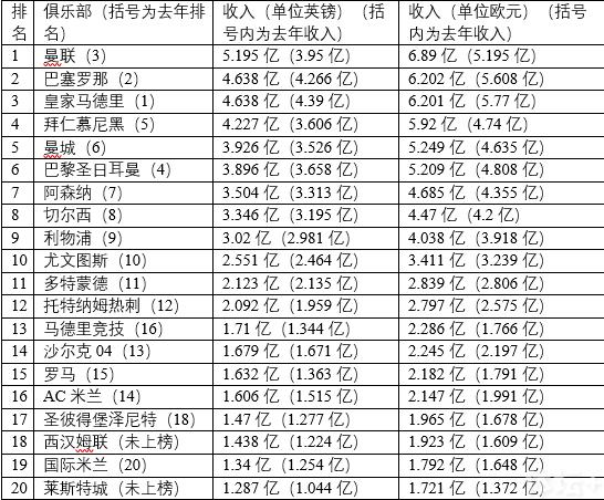 2024澳门天天开好彩大全2024,收益解析说明_限量款46.628