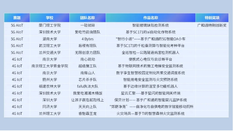 澳门码开奖结果+开奖结果,实地数据验证设计_移动版61.222