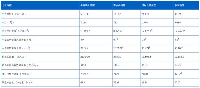 水果奶奶澳门三肖三码,实践分析解释定义_Surface73.884