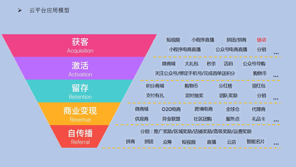 新澳天天开奖资料大全最新版,灵活性执行计划_移动版40.770