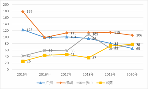 香港正版免费大全资料,经济性执行方案剖析_钻石版89.805