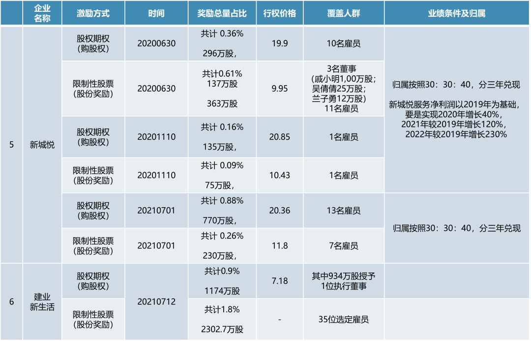 香港正版资料免费大全年使用方法,数据驱动计划_Prime21.709