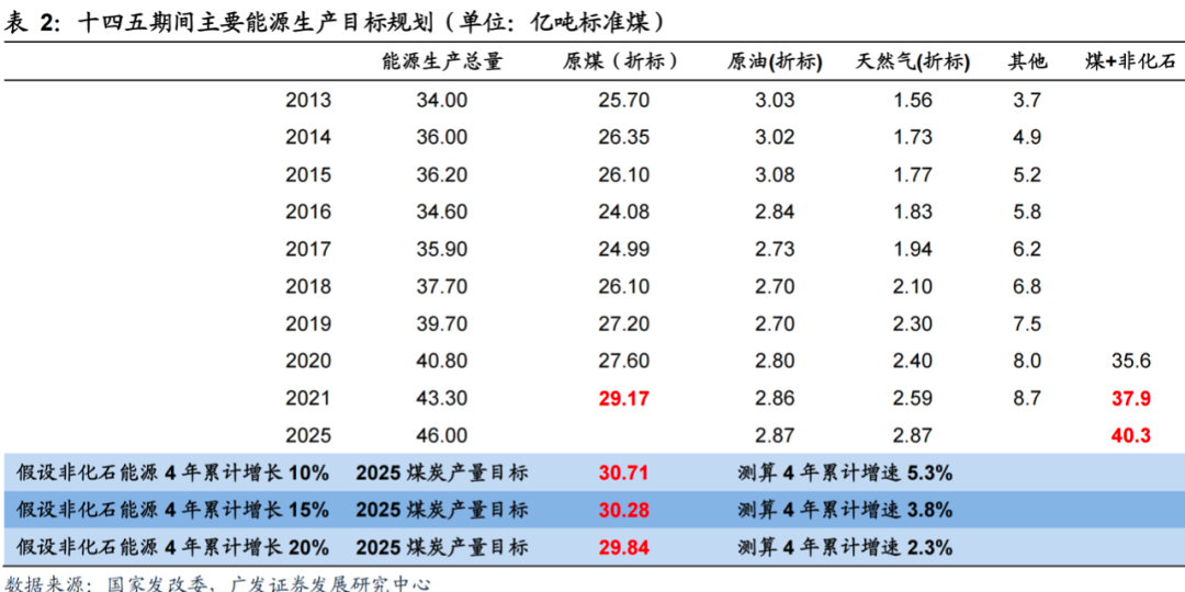 2024澳彩免费公开资料查询,稳健性策略评估_冒险款58.543