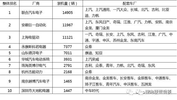 2024年天天彩免费资料,现状分析解释定义_KP84.505