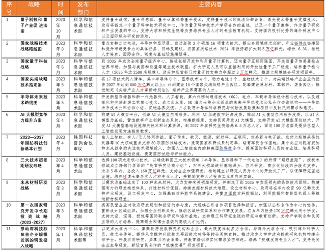 澳门天天免费精准大全,创新解析执行策略_XE版48.536