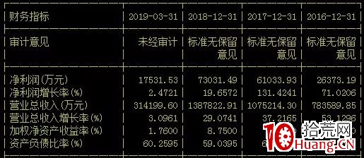 7777788888精准新传真112,诠释评估说明_模拟版73.121