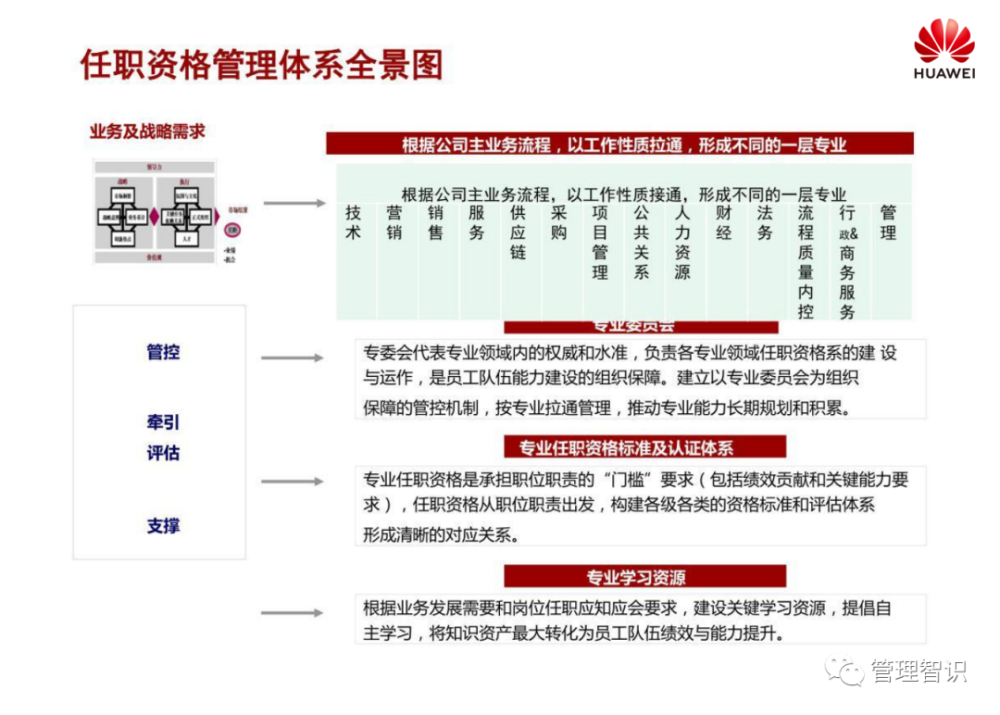 管家婆一笑一码,最新答案解释落实_R版61.665