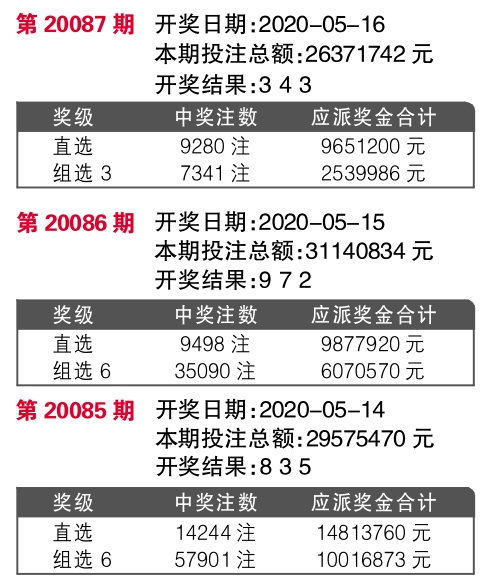 7777788888精准新传真使用方法,新兴技术推进策略_娱乐版66.904