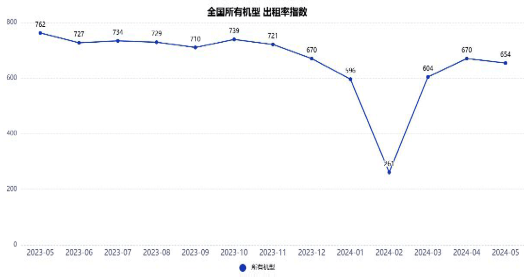 2024澳彩开奖记录查询表,资源整合策略_4DM28.770