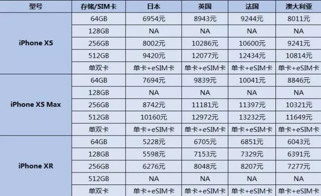 2024年澳门的资料传真,涵盖广泛的解析方法_Max90.495