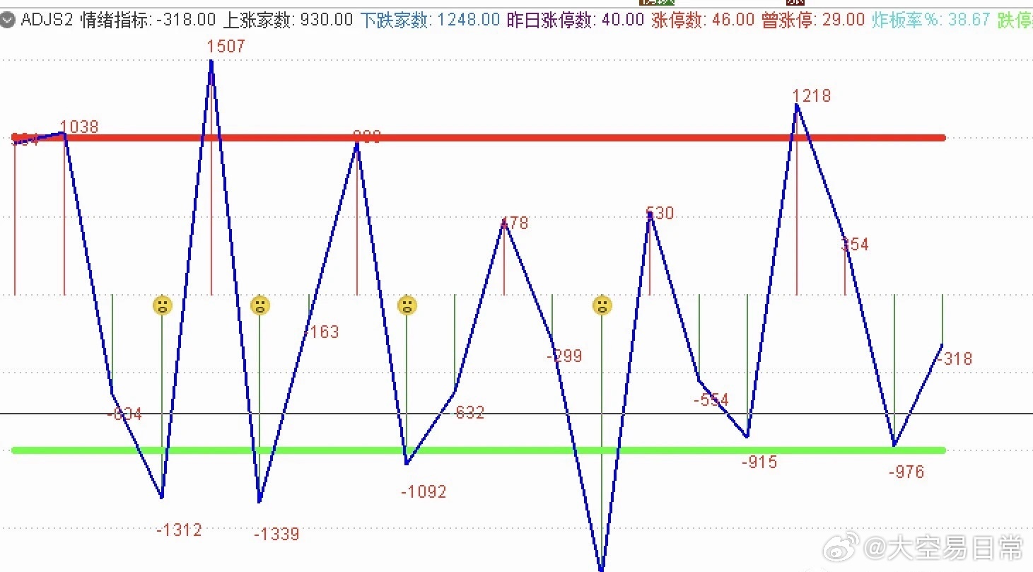 2024澳门天天开好彩大全53期,实地执行考察数据_Advanced65.12