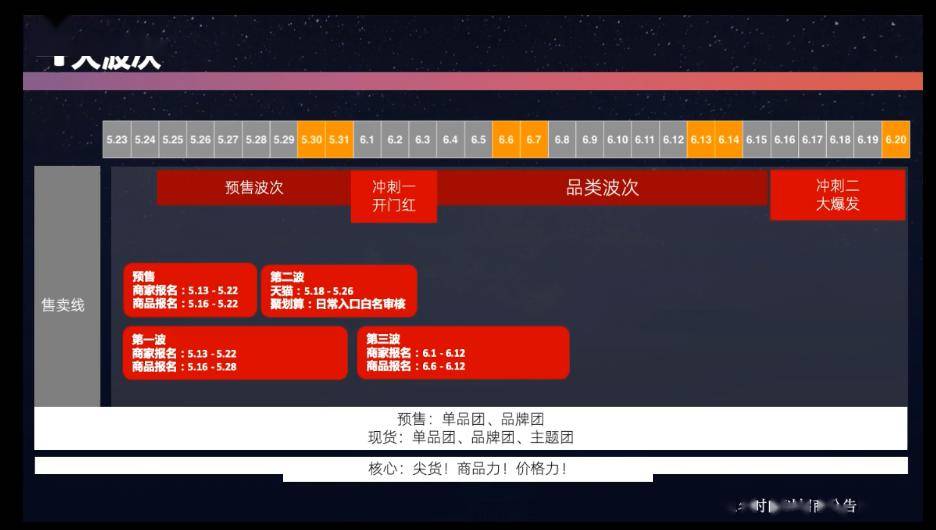 新奥门免费资料挂牌大全,稳定性策略解析_HT47.86