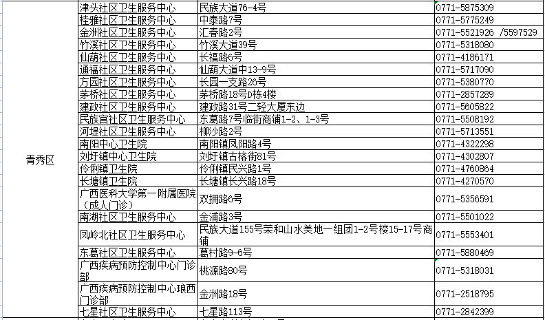 澳门一肖一特100%精准,最新热门解答落实_复刻款22.352