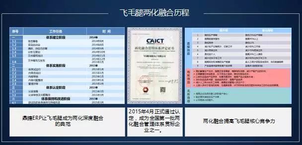 2024年澳门特马今晚号码,快捷解决方案_Device80.924