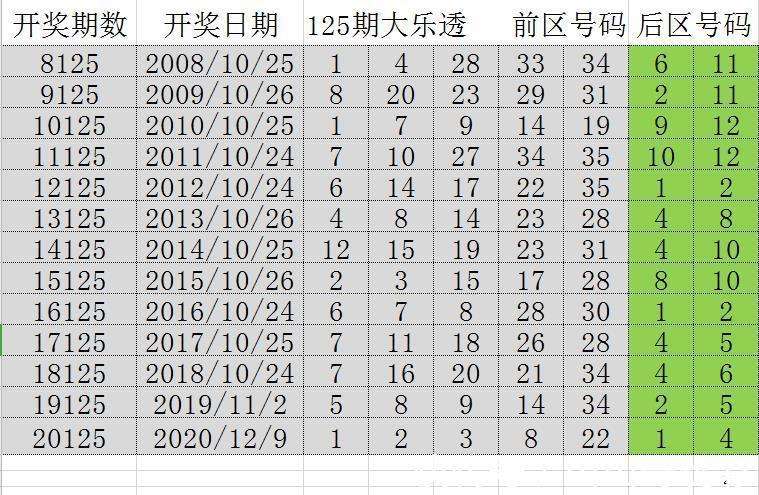 2024年开奖记录历史,全面解析说明_AR94.463