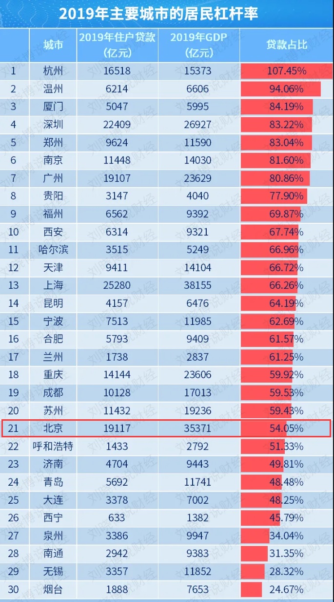 2024年澳门天天彩正版免费大全,深度调查解析说明_标准版90.65.32