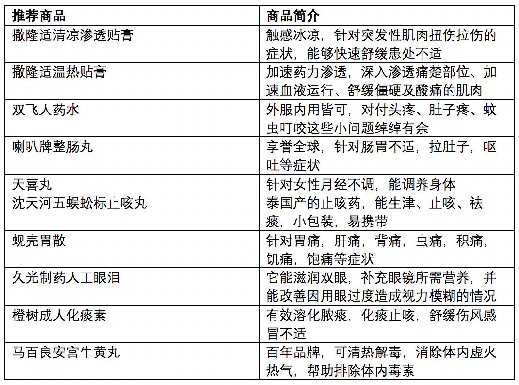 澳门六开奖结果2023开奖记录,可靠设计策略执行_L版79.183