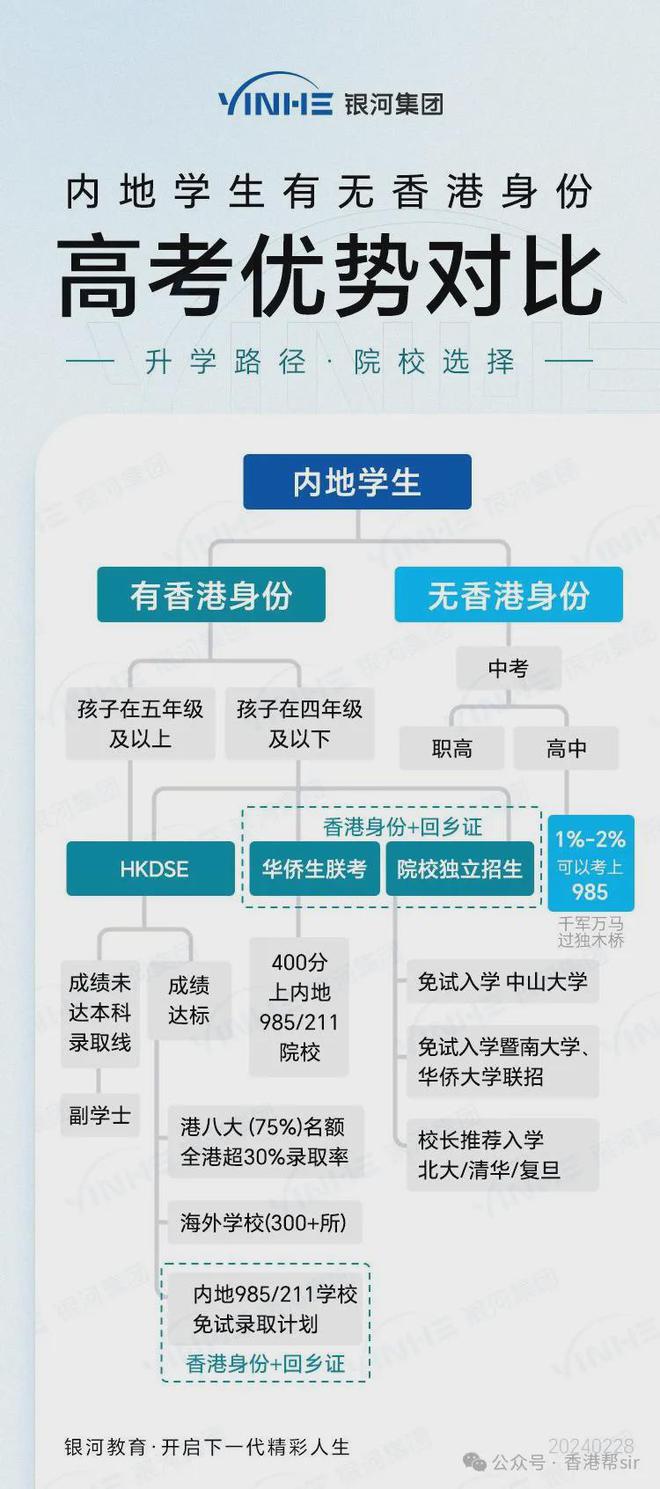 香港正版资料全年免费公开优势,科学基础解析说明_创新版79.681