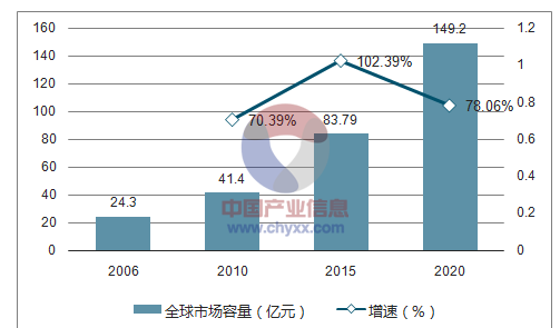 62827cσm澳彩资料查询优势,实地研究数据应用_精英款32.112