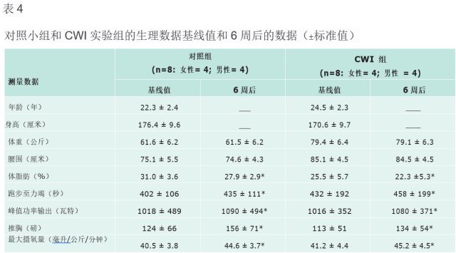 62827cσm澳彩资料查询优势,权威诠释推进方式_Q33.867