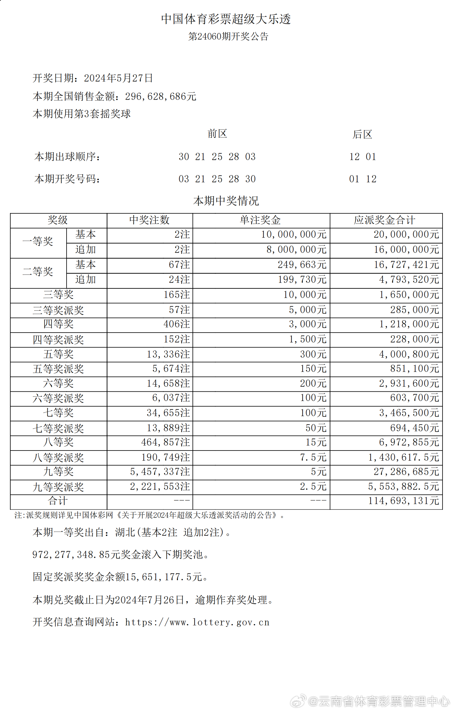 111333.соm查询新澳开奖,数据支持计划解析_DP33.534