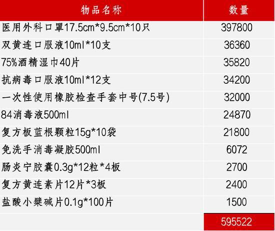 2024新奥正版资料大全免费提供,高速响应策略解析_终极版36.125