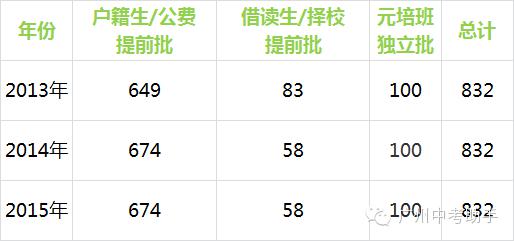 新澳门三肖三码精准100%,权威评估解析_iPhone57.832