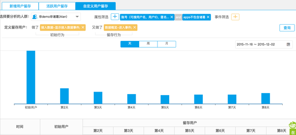 澳门六彩资料网站,数据决策分析驱动_VR63.693