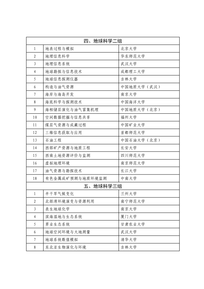 2024新奥彩开奖结果记录,科学评估解析_HDR版36.921