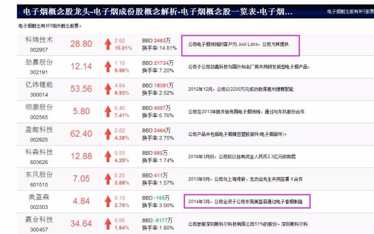 香港大众网官网公开资料,仿真技术方案实现_精英版24.394