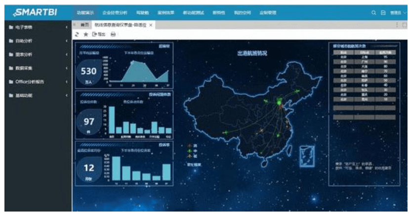 澳门四不像图,数据分析驱动设计_U88.839