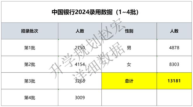 2024香港今期开奖号码,涵盖广泛的解析方法_N版27.192