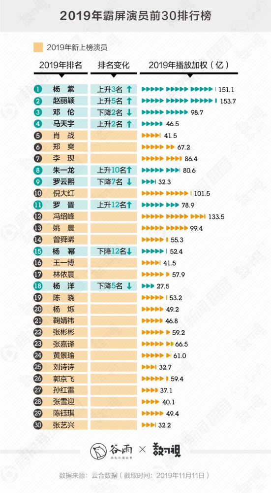 白小姐三肖三期必出一期开奖2024,全面数据执行计划_V21.726