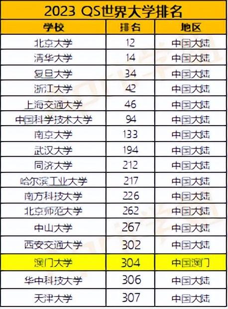 新澳门一码一码100准确,最新解答解析说明_LT11.985