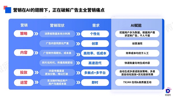 新澳门一肖一码100%准确,数据驱动分析解析_Max79.159